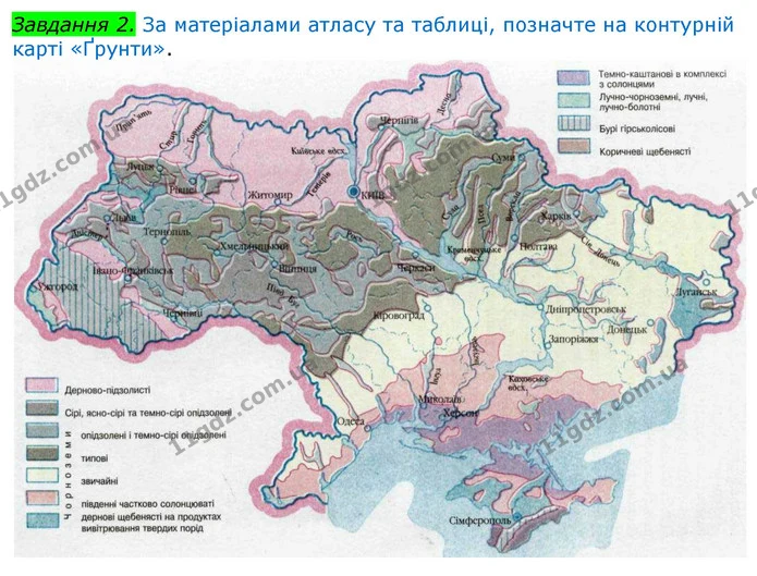 Пр.8 (2) — ГДЗ Зошит Географія 8 клас Топузов — ГДЗ Зошит Географія 8 клас Топузов