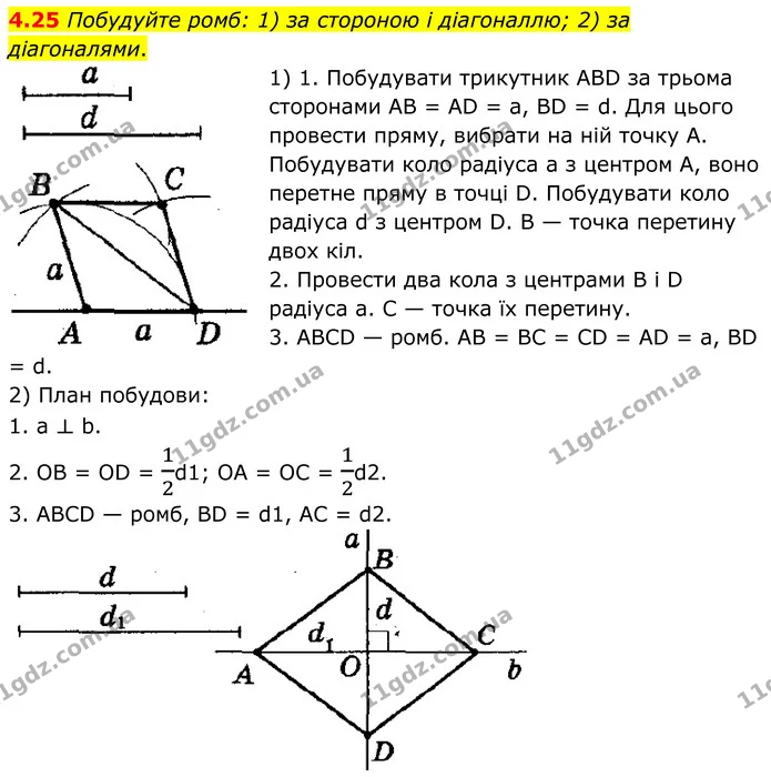 4.25 Побудуйте ромб: 1) за стороною і діагоналлю; 2) за діагоналями. — ГДЗ Геометрія 8 клас Істер