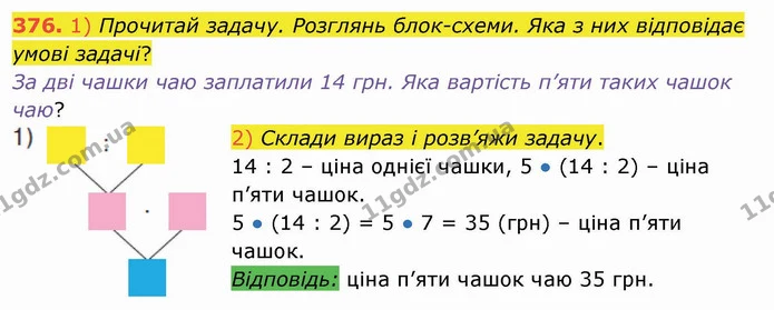 376. 1) Прочитай задачу. Розглянь блок-схеми. Яка з них відповідає умові задачі? — ГДЗ Математика 3 клас Листопад 1-2 ч.