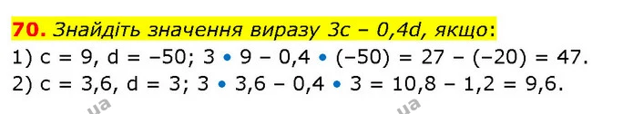 70. Знайдіть значення виразу 3с – 0,4d, якщо: — ГДЗ Алгебра 7 клас Тарасенкова 2024