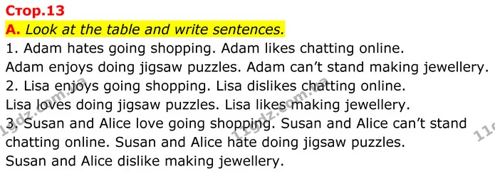 A. Look at the table and write sentences. — ГДЗ граматика Англійська мова 7 клас Мітчелл