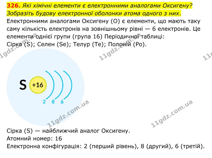 326. Які хімічні елементи є електронними аналогами Оксигену? Зобразіть будову електронної оболонки атома одного з них. — ГДЗ Хімія 8 клас Григорович