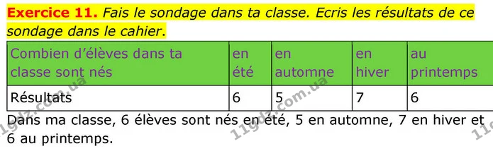 Exercice 11. Fais le sondage dans ta classe. Ecris les résultats de ce sondage dans le cahier. — ГДЗ Французька мова 7 клас Чумак
