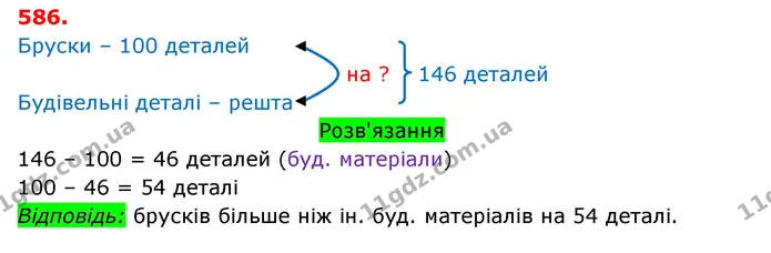 ГДЗ Математика 3 клас Оляницька 1 та 2 частини — ГДЗ Математика 3 клас Оляницька 1 та 2 частини