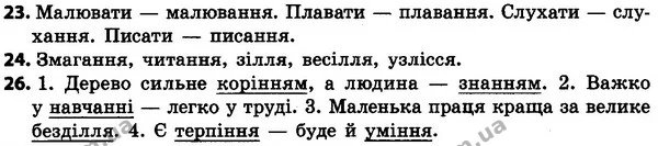 23-26 — ГДЗ Українська мова 4 класс Хорошковська, Воскресенська 2015