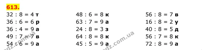 ГДЗ Математика 3 клас Будна 1-2 ч. — ГДЗ Математика 3 клас Будна 1-2 ч.