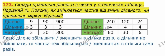 173. Склади правильні рівності з чисел у стовпчиках таблиць. Порівняй їх. Поясни, як змінюється частка від зміни діленого. Чи правильно — ГДЗ Математика 4 клас Заїка