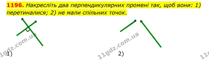 1196. Накресліть два перпендикулярних промені так, щоб вони: 1) перетиналися; 2) не мали спільних точок. — ГДЗ Математика 6 клас Мерзляк 2023 1-2 ч.