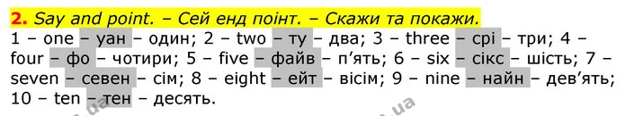2. Say and point. – Сей енд поінт. – Скажи та покажи. — ГДЗ Англійська мова 2 клас Мітчелл