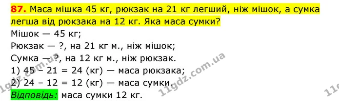 87. Маса мішка 45 кг, рюкзак на 21 кг легший, ніж мішок, а сумка легша від рюкзака на 12 кг. Яка маса сумки? — ГДЗ Математика 3 клас Будна 1-2 ч.