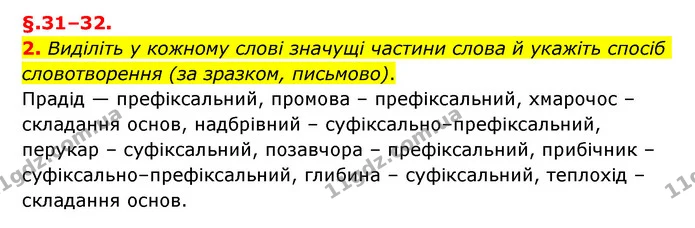 2. Виділіть у кожному слові значущі частини слова й укажіть спосіб словотворення (за зразком, письмово). — ГДЗ Українська мова 6 клас Авраменко