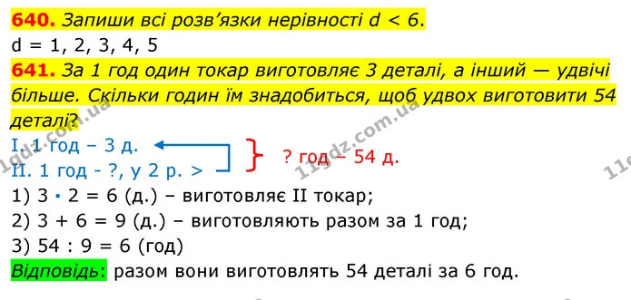 640. Запиши всі розв’язки нерівності d < 6. — ГДЗ Математика 3 клас Листопад 1-2 ч.