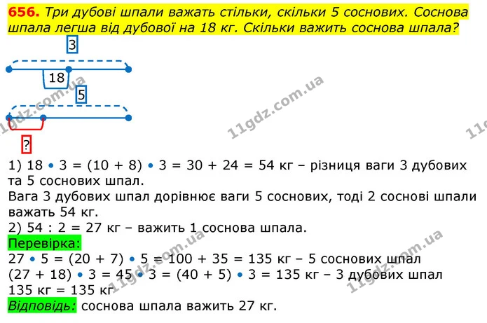 656. Три дубові шпали важать стільки, скільки 5 соснових. Соснова шпала легша від дубової на 18 кг. Скільки важить соснова шпала? — ГДЗ Математика 3 клас Лишенко (1, 2 частина)