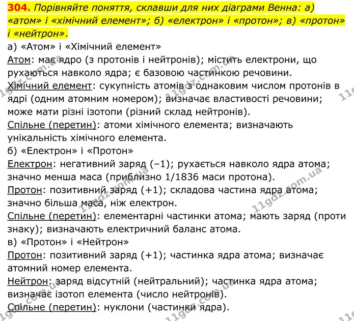 304. Порівняйте поняття, склавши для них діаграми Венна: а) «атом» і «хімічний елемент»; б) «електрон» і «протон»; в) «протон» і — ГДЗ Хімія 8 клас Григорович