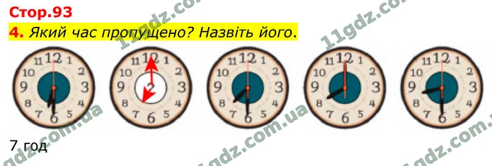 4. Який час пропущено? Назвіть його. — ГДЗ Математика 4 клас Логачевська 1-2 ч. 2021