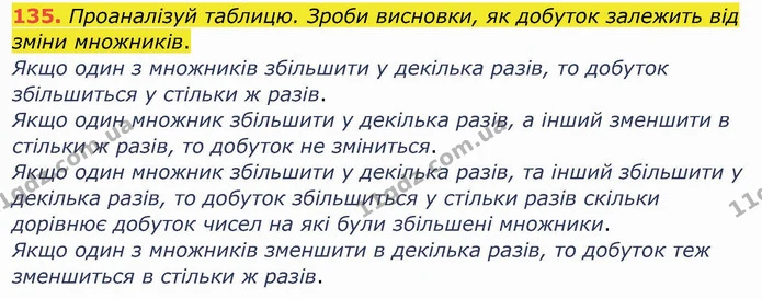 135. Проаналізуй таблицю. Зроби висновки, як добуток залежить від зміни множників. — ГДЗ Математика 4 клас Заїка