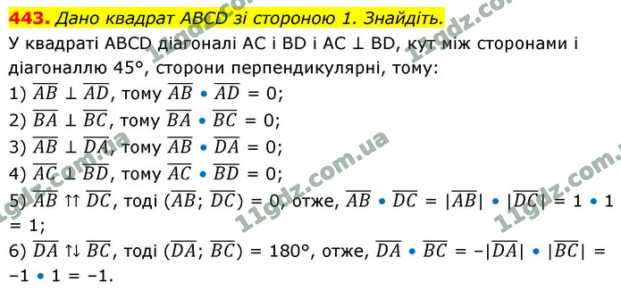 443. Дано квадрат АВСD зі стороною 1. Знайдіть. — ГДЗ Геометрія 9 клас Бурда 2026