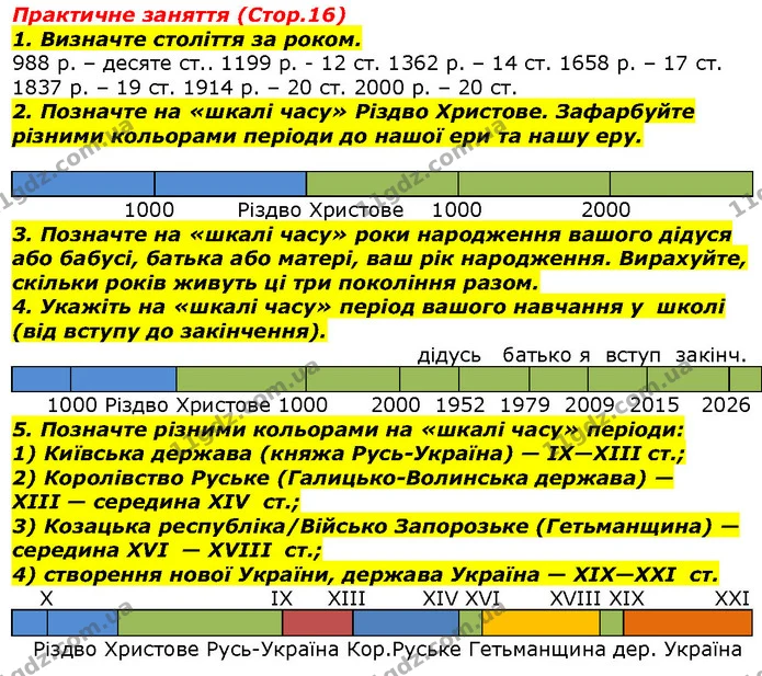 Стр.16 (1-5) — ГДЗ Вступ до історії 5 клас Гісем — ГДЗ Вступ до історії 5 клас Гісем