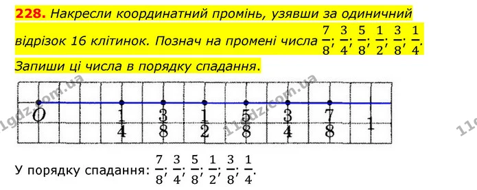228. Накресли координатний промінь, узявши за одиничний відрізок 16 клітинок. Познач на промені числа 78; 34; 58; 12; 38; 14. Запиши ці — ГДЗ Математика 6 клас Істер 2023 1-2 ч.