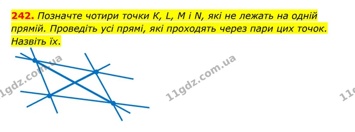 242. Позначте чотири точки К, L, M і N, які не лежать на одній прямій. Проведіть усі прямі, які проходять через пари цих точок. Назвіть — ГДЗ Математика 5 клас Бевз