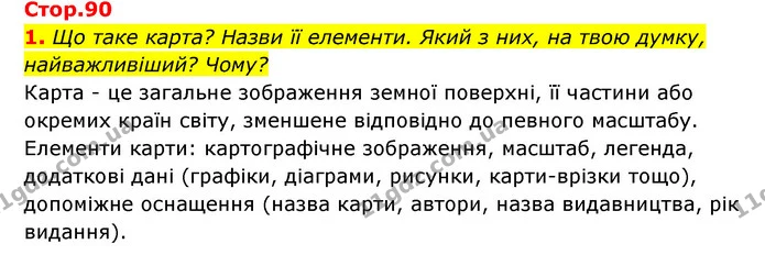 1. Що таке карта? Назви її елементи. Який з них, на твою думку, найважливіший? Чому? — ГДЗ Пізнаємо природу 5 клас Біда