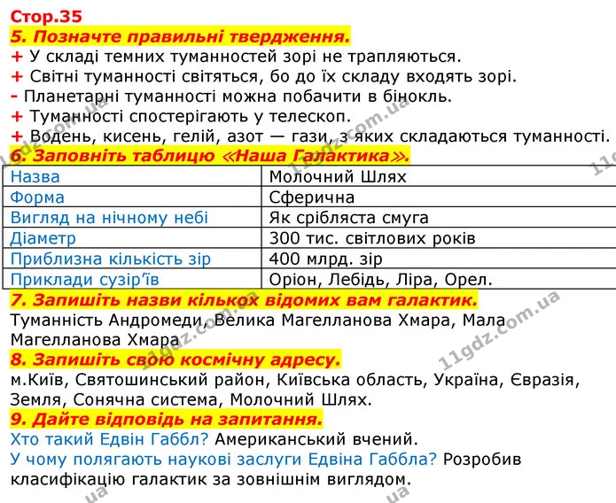 Позначте правильні твердження. — ГДЗ Робочий зошит Природознавство 5 клас Мечник