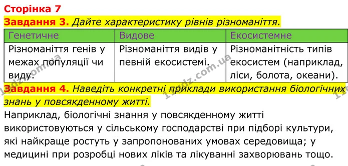 3. Дайте характеристику рівнів різноманіття. — ГДЗ Робочий зошит Біологія 7 клас Мирна 2024