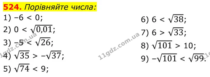 524. Порівняйте числа: — ГДЗ Алгебра 8 клас Тарасенкова