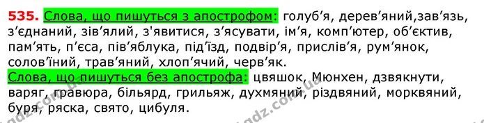 ГДЗ Українська мова 5 клас Єрмоленко 2018 — ГДЗ Українська мова 5 клас Єрмоленко 2018