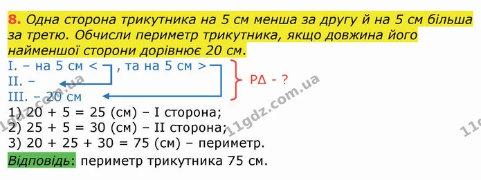 8. Одна сторона трикутника на 5 см менша за другу й на 5 см більша за третю. Обчисли периметр трикутника, якщо довжина його найменшої — ГДЗ Математика 4 клас Лишенко 1-2 ч.
