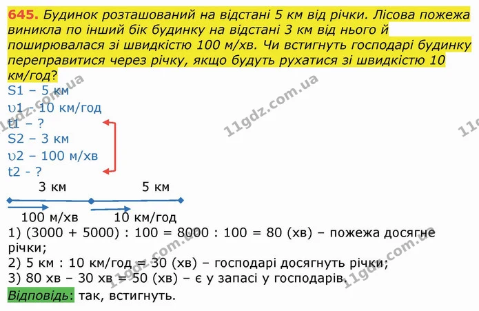 645. Будинок розташований на відстані 5 км від річки. Лісова пожежа виникла по інший бік будинку на відстані 3 км від нього й — ГДЗ Математика 4 клас Лишенко 1-2 ч.