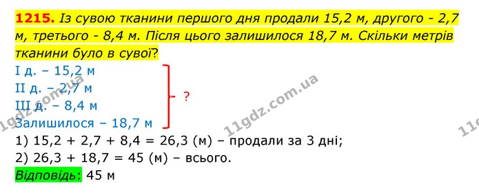 1215. Із сувою тканини першого дня продали 15,2 м, другого – 2,7 м, третього – 8,4 м. Після цього залишилося 18,7 м. Скільки метрів — ГДЗ Математика 5 клас Бевз