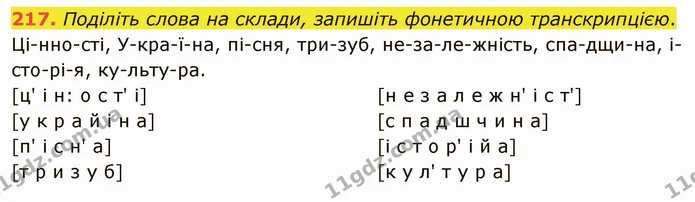 217. Запишіть слова, обравши потрібний варіант написання. Усно — ГДЗ Українська мова 5 клас Голуб