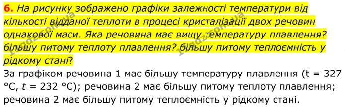 6. Нa рисунку зображено графіки залежності температури від кількості відданої теплоти в процесі кристалізації двох речовин однакової… — ГДЗ Фізика 8 клас Бар'яхтар