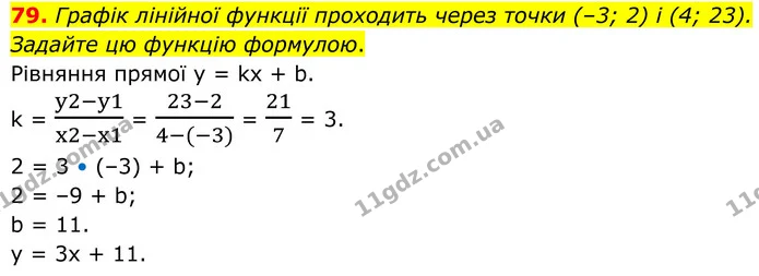 79 — ГДЗ Алгебра 8 клас Істер