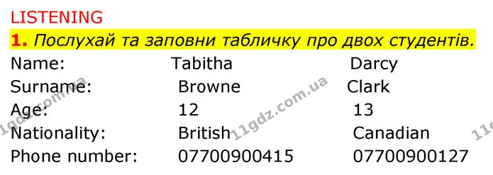 Стор. 33 — 2 — ГДЗ Англійська мова 5 клас Коста Джоанна — ГДЗ Англійська мова 5 клас Коста Джоанна