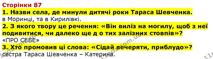 Стор. 87 — 1-3 — ГДЗ Літературне читання 4 клас Савченко — ГДЗ Літературне читання 4 клас Савченко