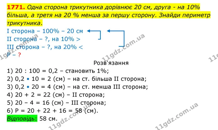1771. Одна сторона трикутника дорівнює 20 см, друга – на 10% більша, а третя на 20 % менша за першу сторону. Знайди периметр — ГДЗ Математика 5 клас Бевз