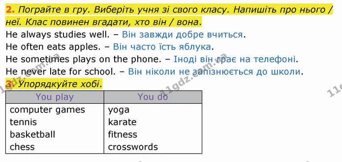 2. Пограйте в гру. Виберіть учня зі свого класу. Напишіть про нього / неї. Клас повинен вгадати, хто він / вона. — ГДЗ Робочий зошит Англійська мова 4 клас Карпюк