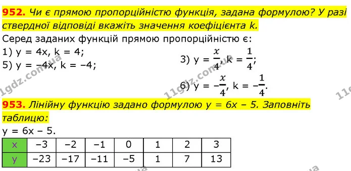 952. Чи є прямою пропорційністю функція, задана формулою? У разі ствердної відповіді вкажіть значення коефіцієнта k. — Алгебра 7 клас Мерзляк 2024