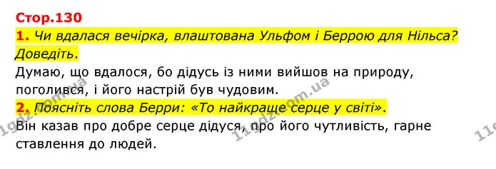 1. Чи вдалася вечірка, влаштована Ульфом і Беррою для Нільса? Доведіть. — ГДЗ Зарубіжна література 6 клас Ніколенко