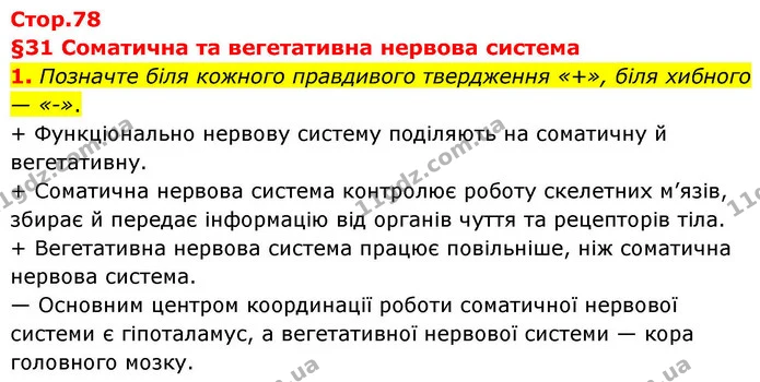 1. Позначте біля кожного правдивого твердження «+», біля хибного — «-». — ГДЗ Робочий зошит Біологія 8 клас Тагліна (2025)