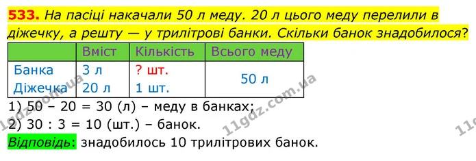 533. На пасіці накачали 50 л меду. 20 л цього меду перелили в діжечку, а решту — у трилітрові банки. Скільки банок знадобилося? — ГДЗ Математика 3 клас Листопад 1-2 ч.