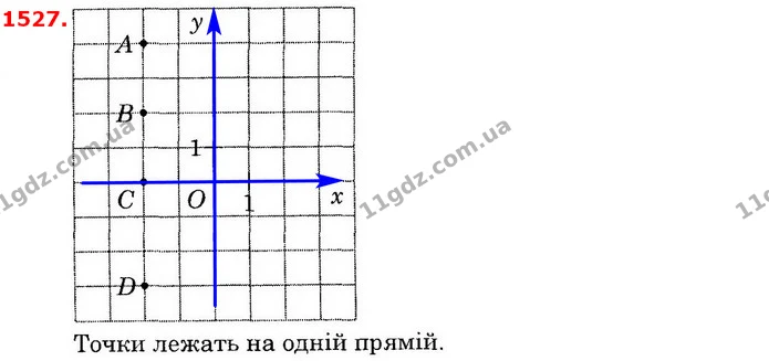 ГДЗ Математика 6 клас Істер — ГДЗ Математика 6 клас Істер
