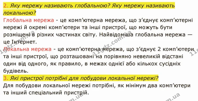 2.1 (2-3) — ГДЗ Інформатика 5 клас Ривкінд