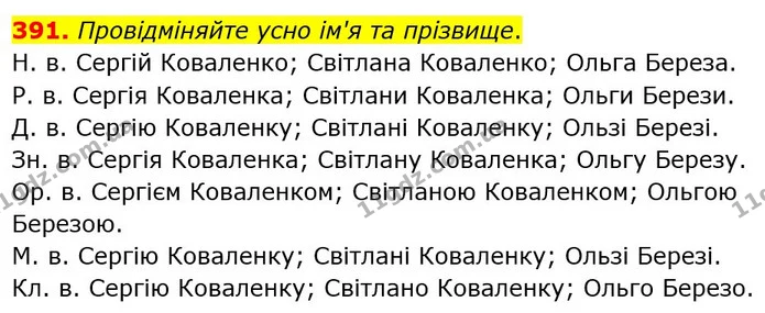 391. Провідміняйте усно ім'я та прізвище. — ГДЗ Українська мова 6 клас Заболотний 2023