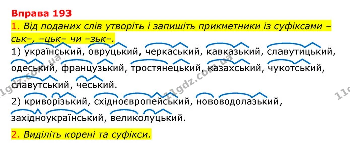 193 — ГДЗ Українська мова 6 клас Літвінова
