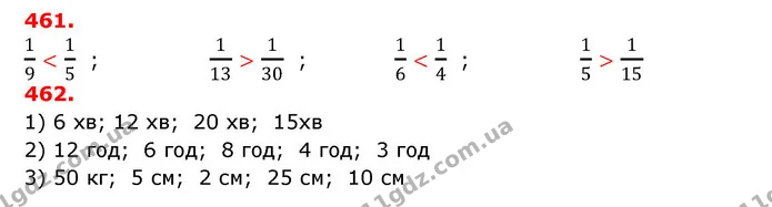 461. Запиши та порівняй дроби. — ГДЗ Математика 3 клас Оляницька 1 та 2 частини