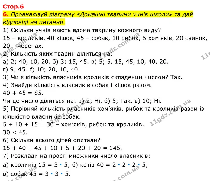 ГДЗ Математика 6 клас Бевз 1-2 ч. — ГДЗ Математика 6 клас Бевз 1-2 ч.