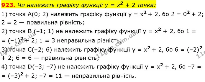 923. Чи належить графіку функції y = x2 + 2 точка: — Алгебра 7 клас Мерзляк 2024